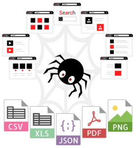 Scraping en la Darknet