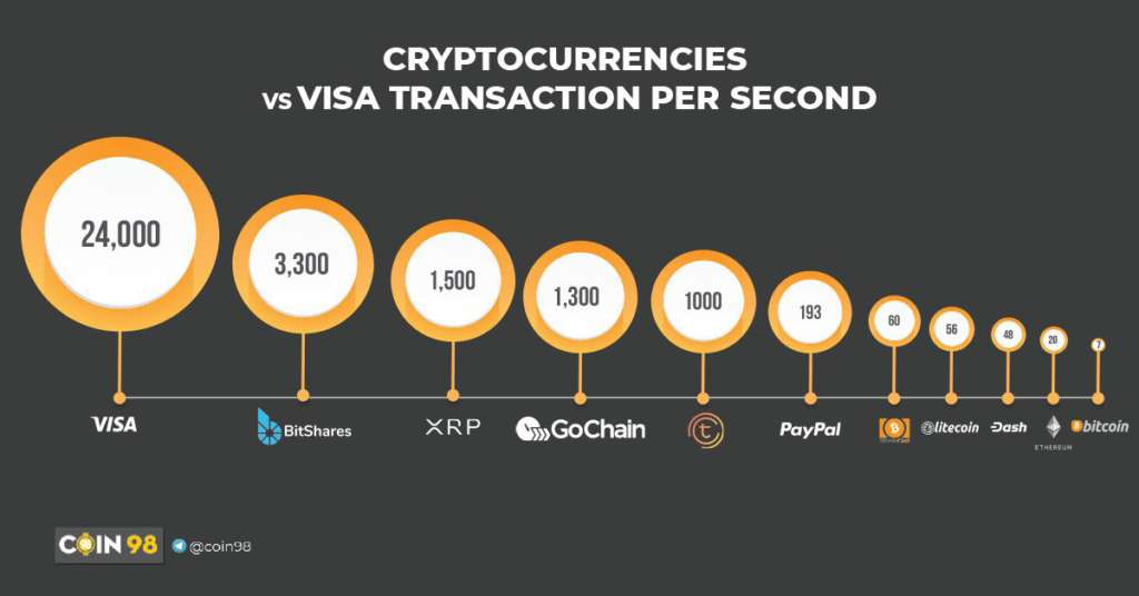 BTC no será